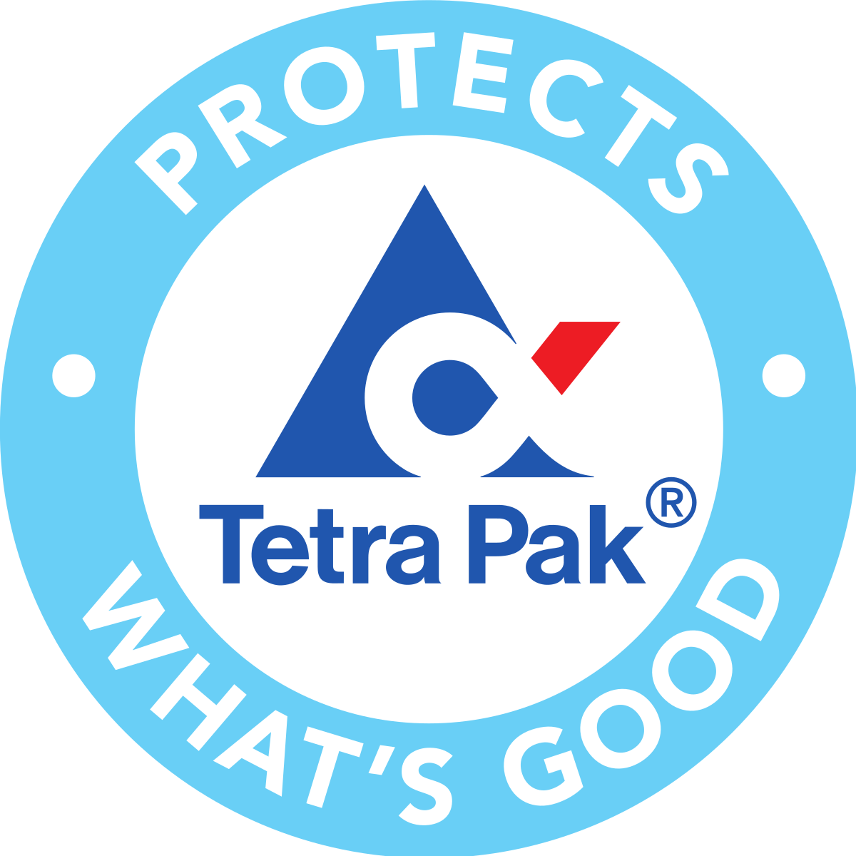 AB Tetra Pak